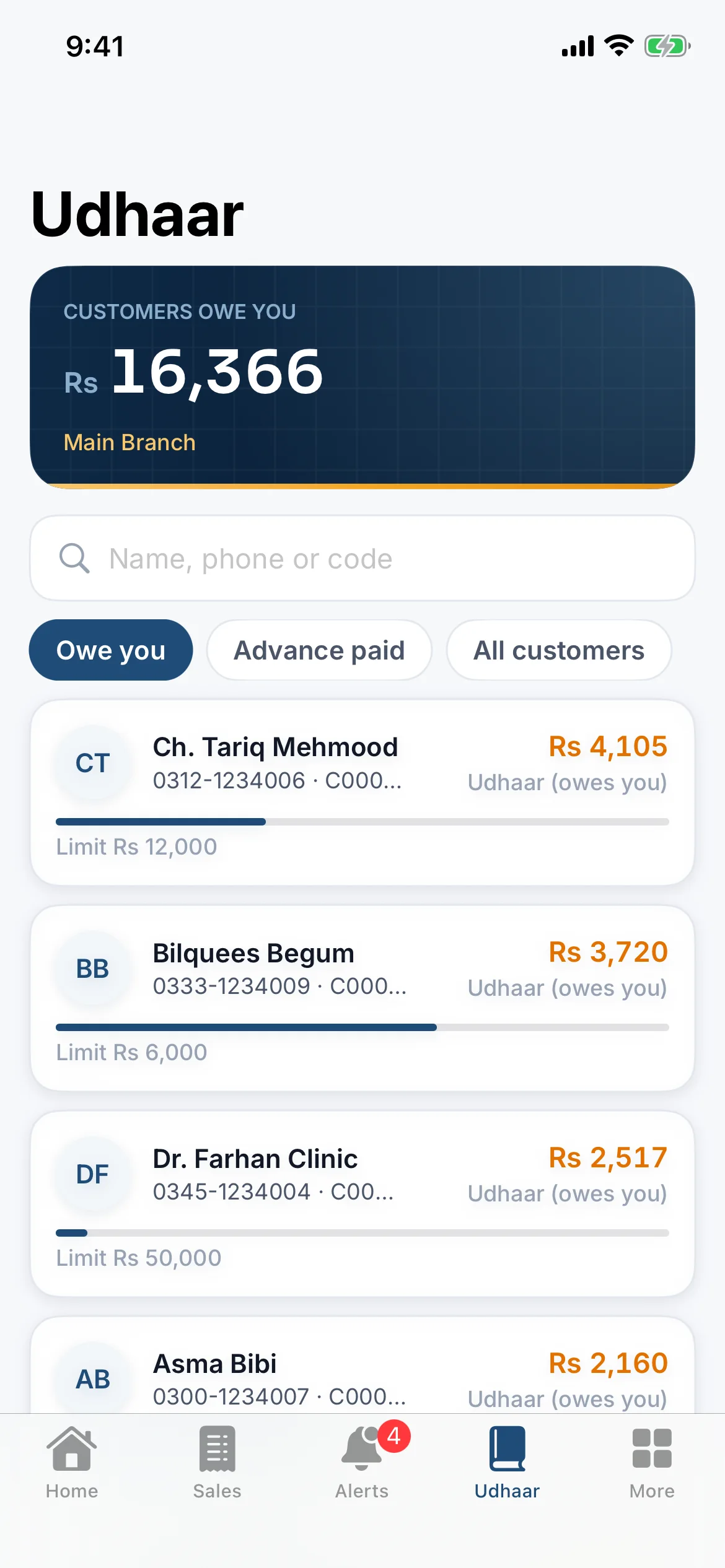 MediPOS Owner app on iPhone: customers who owe the pharmacy Rs 16,366 in all, largest first, with how much of each credit limit is used